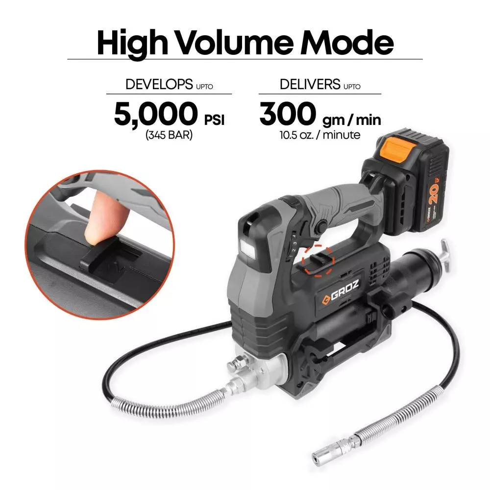 groz-grease-gun-with-battery-and-adaptor-20-v-up-to-10000-psi-pressure-for-dewalt-milwaukee-and-metabo-bgg20dmm