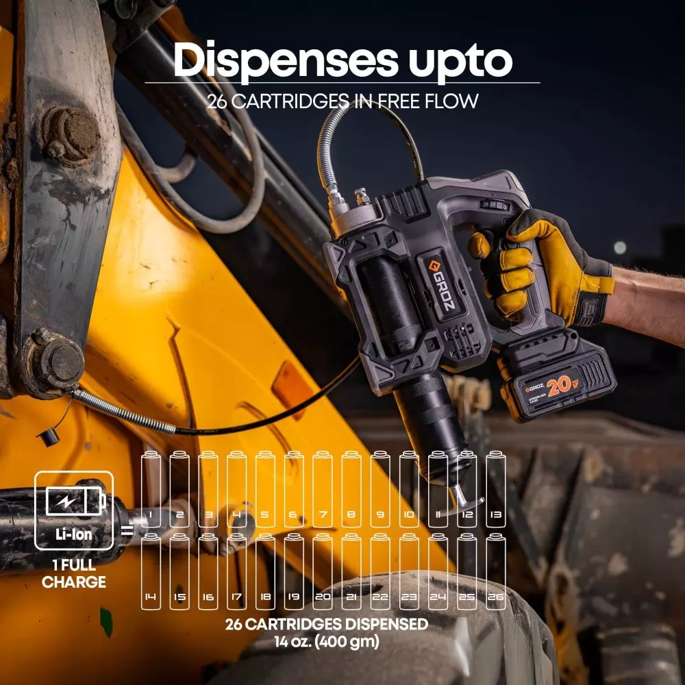 groz-grease-gun-with-battery-and-adaptor-20-v-up-to-10000-psi-pressure-for-panasonic-hikoki-makita-bosch-bgg20phmb