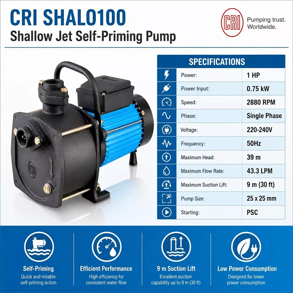 cri-shalo-series-1-hp-single-phase-shallow-jet-self-priming-pumpset-shalo-100