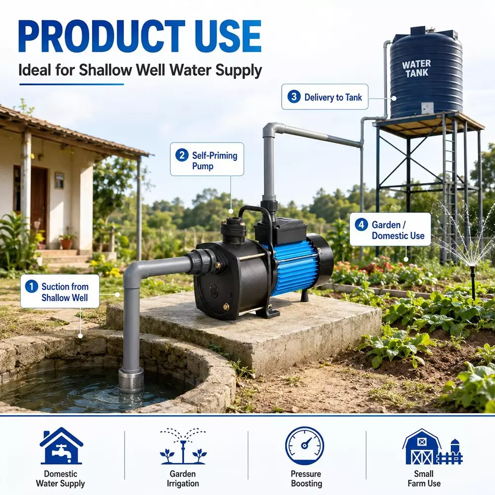 cri-shalo-series-1-hp-single-phase-shallow-jet-self-priming-pumpset-shalo-100