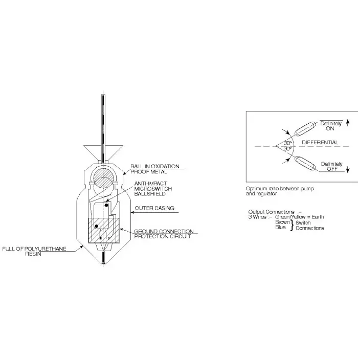 SENSATA Float Switch / CYNERGY3 MS Series PE 5m Cable Direct Load 250V AC max 24V DC max, MS10AW