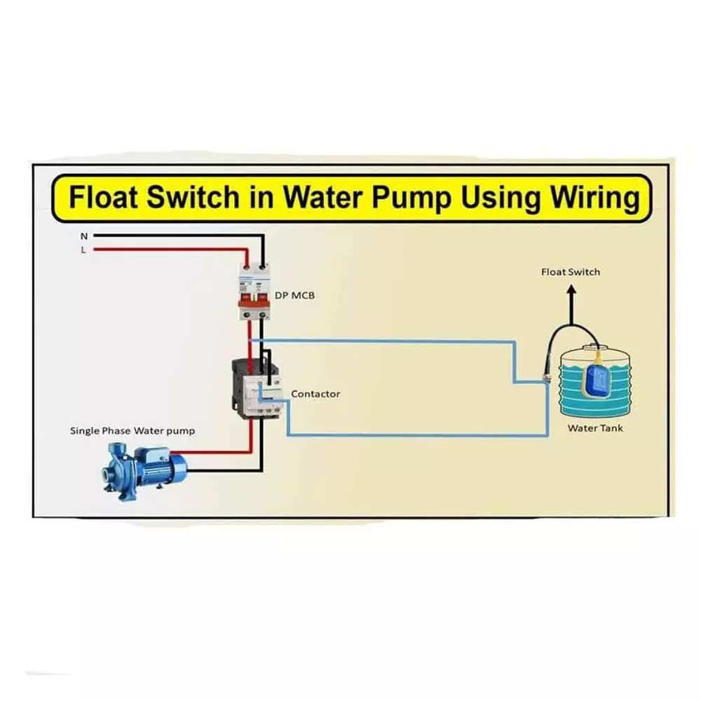 kamal-agrotech-250-v-plastic-yellow-blue-float-switch-sensor-for-water-level-controller-with-66ft-wire
