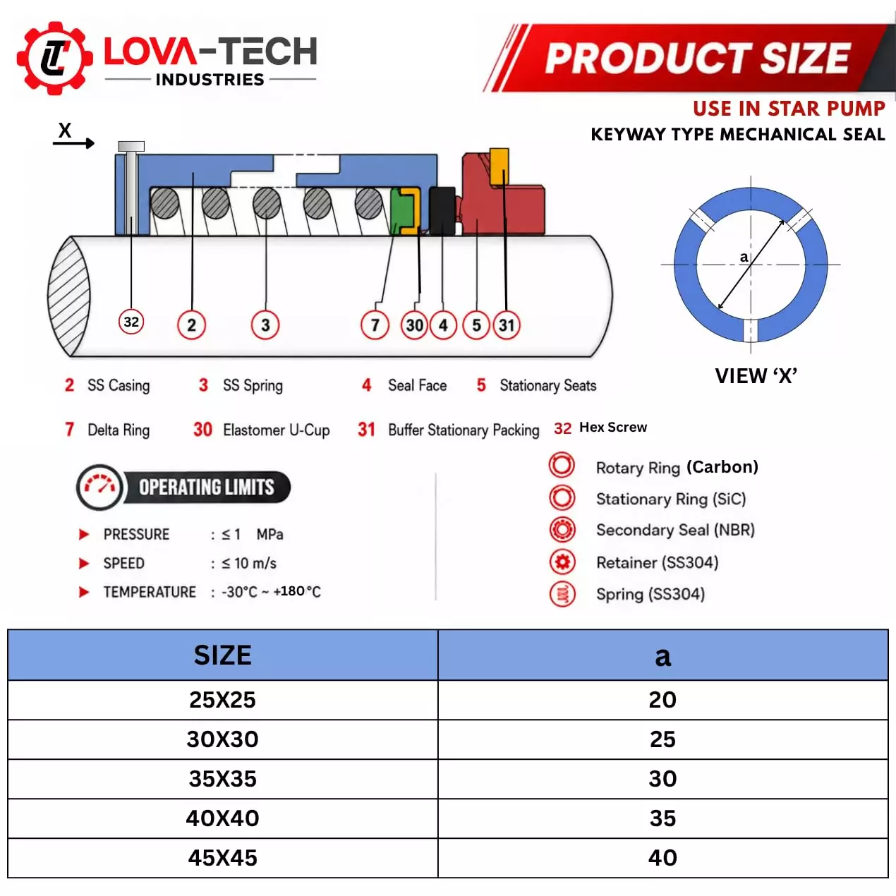 lova-tech-30x30-mm-mechanical-seal-single-spring-hex-screw-type-with-1-mpa-pressure-for-star-pumps-and-viscous-fluids-star-h-30x30