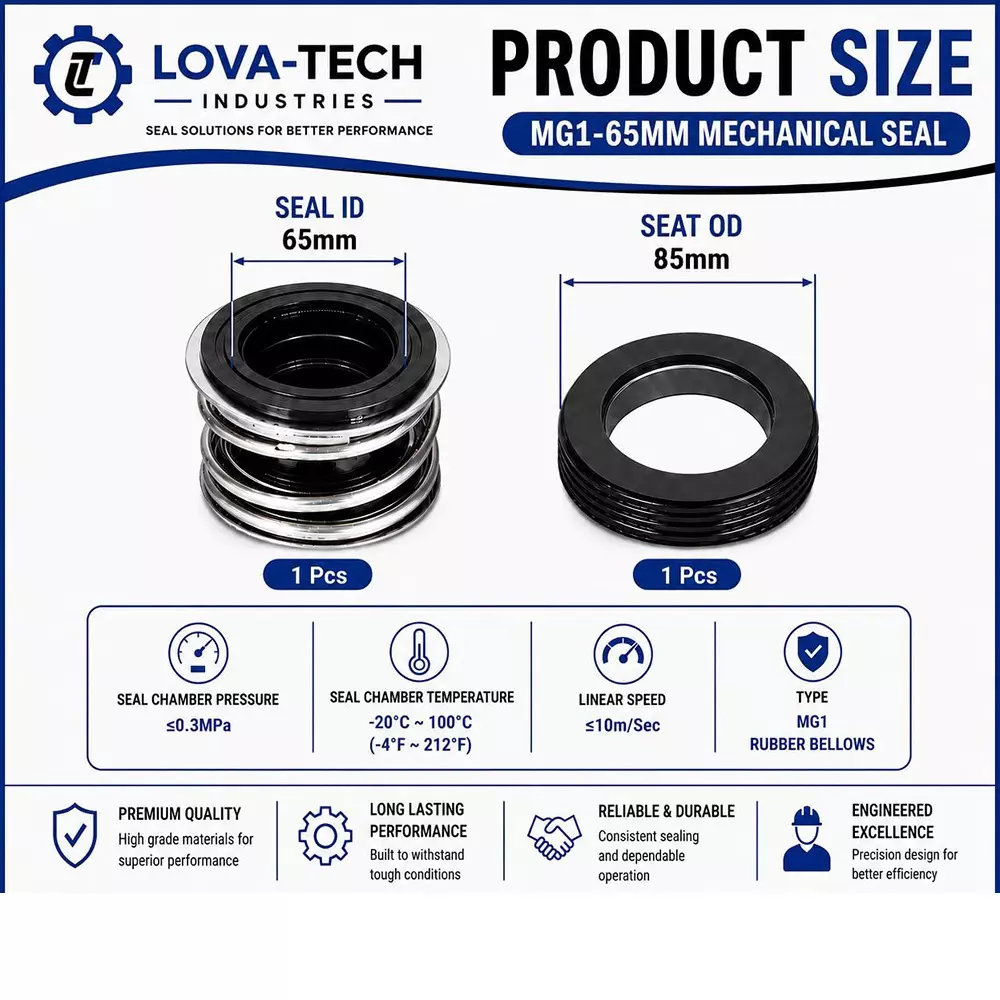 lova-tech-mechanical-seal-mg12-with-g60-stationary-seat-65-mm-shaft-size-10-to-120c-temperature-range-and-nbrss304carbon-body-for-pumps-lt-s12-65