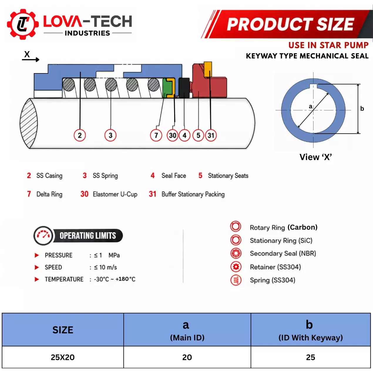 lova-tech-25x20-mm-mechanical-seal-single-spring-keyway-type-with-1-mpa-pressure-for-star-pumps-and-viscous-fluids-star-k-25x20