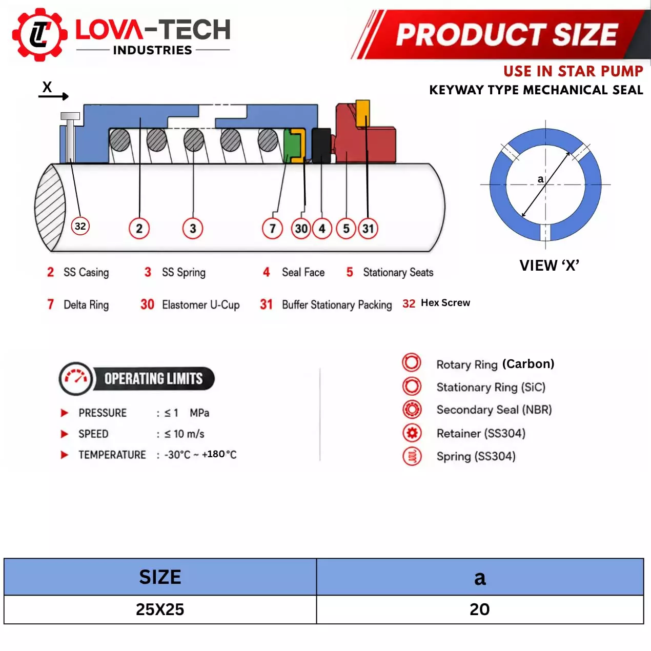 lova-tech-25x25-mm-mechanical-seal-single-spring-hex-screw-type-with-1-mpa-pressure-for-star-pumps-and-viscous-fluids-star-h-25x25