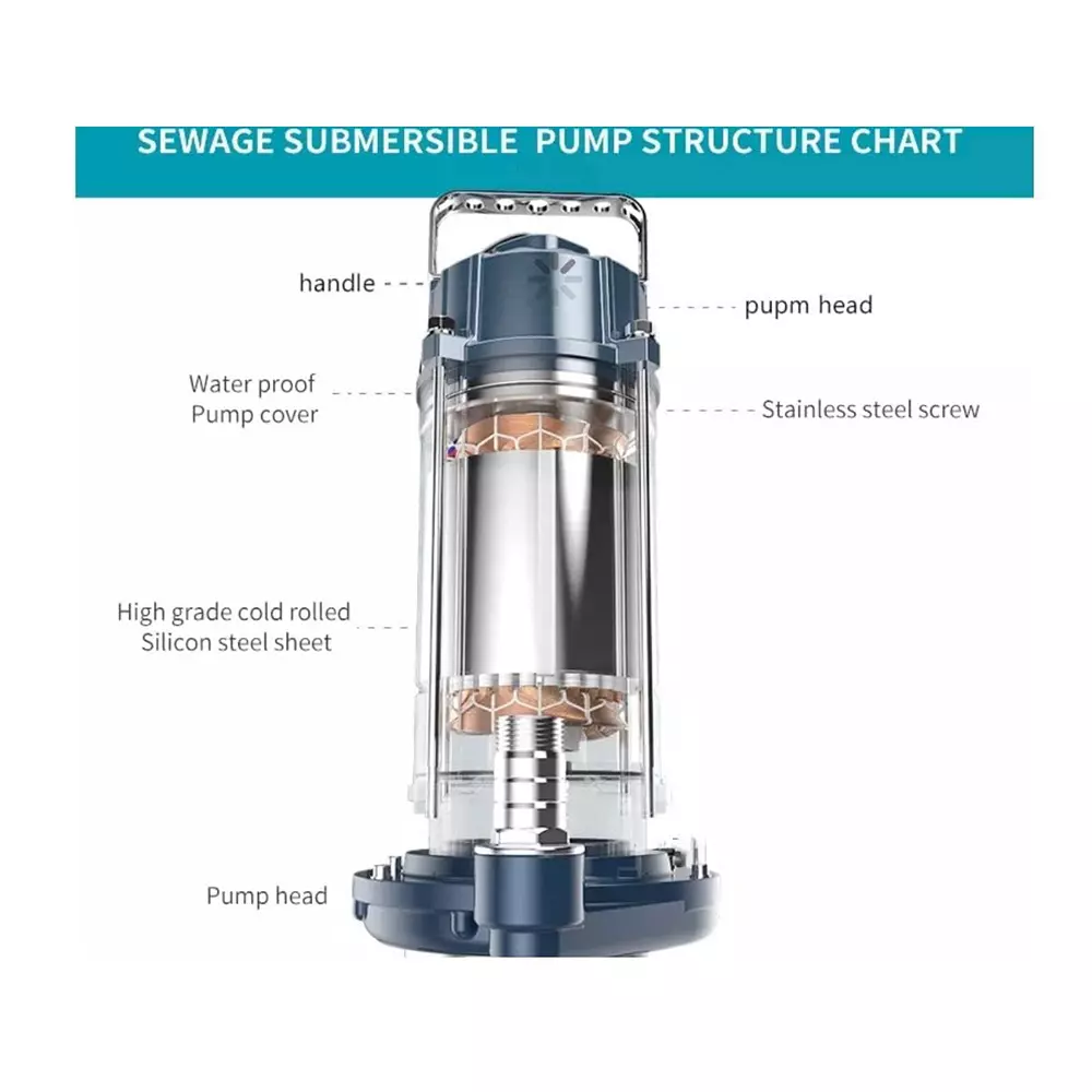 damor-submersible-sewagedewatering-muddy-water-pump-single-phase-1-hp-power-2-inch-50-mm-outlet-size-ci-eco-75