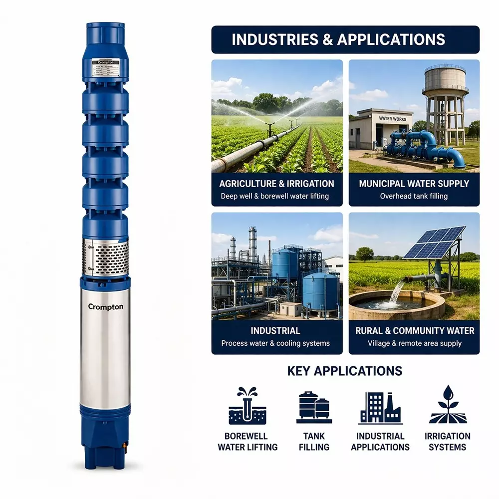 crompton-v6-submersible-pump-75-hp-power-8-30-m-head-range-1400-600-lph-flow-rate-6w3q75du-100-sd