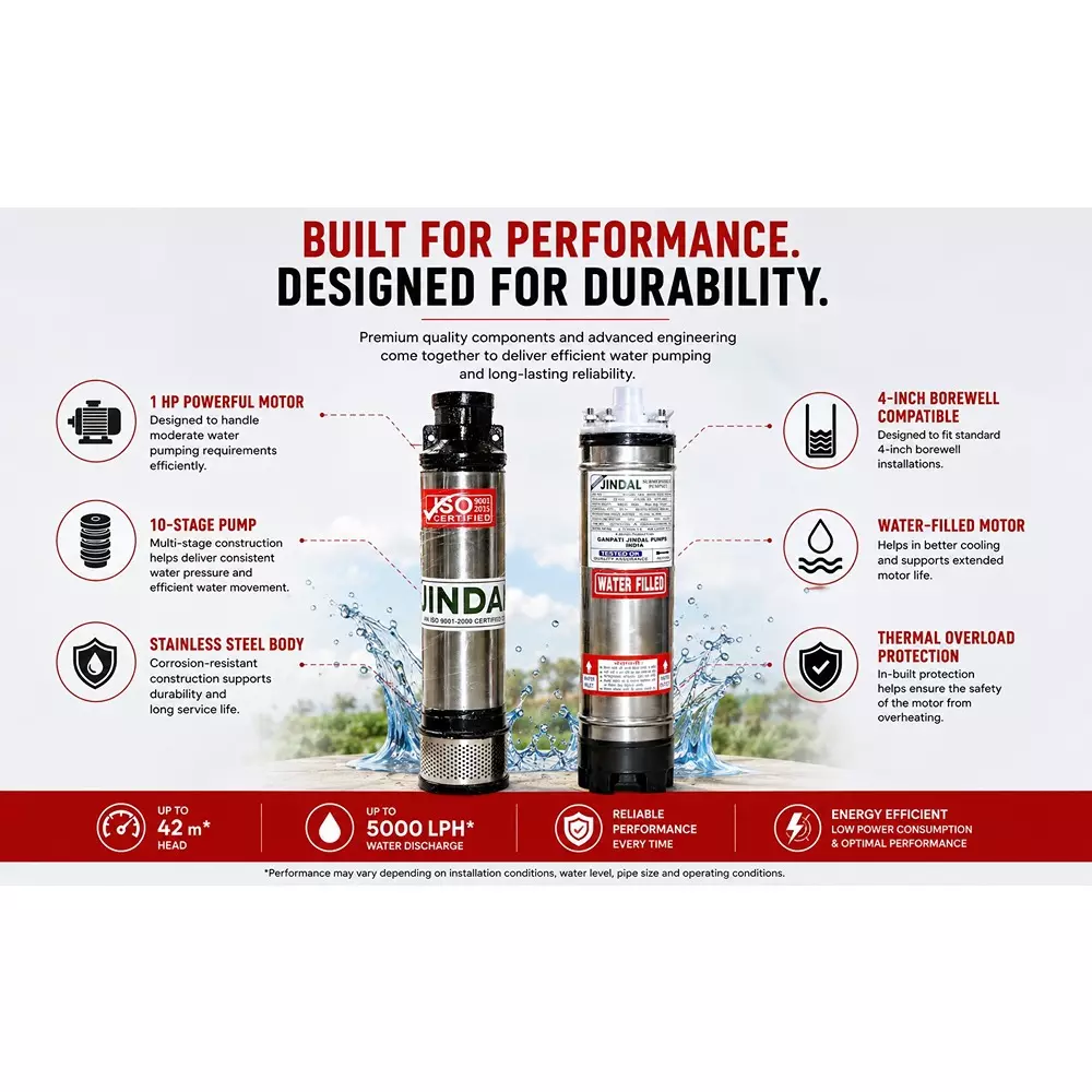 jindal-1hp-single-phase-water-filled-borewell-submersible-pump-with-control-panel-30m-safety-wire-25-sqmm-submersible-cable