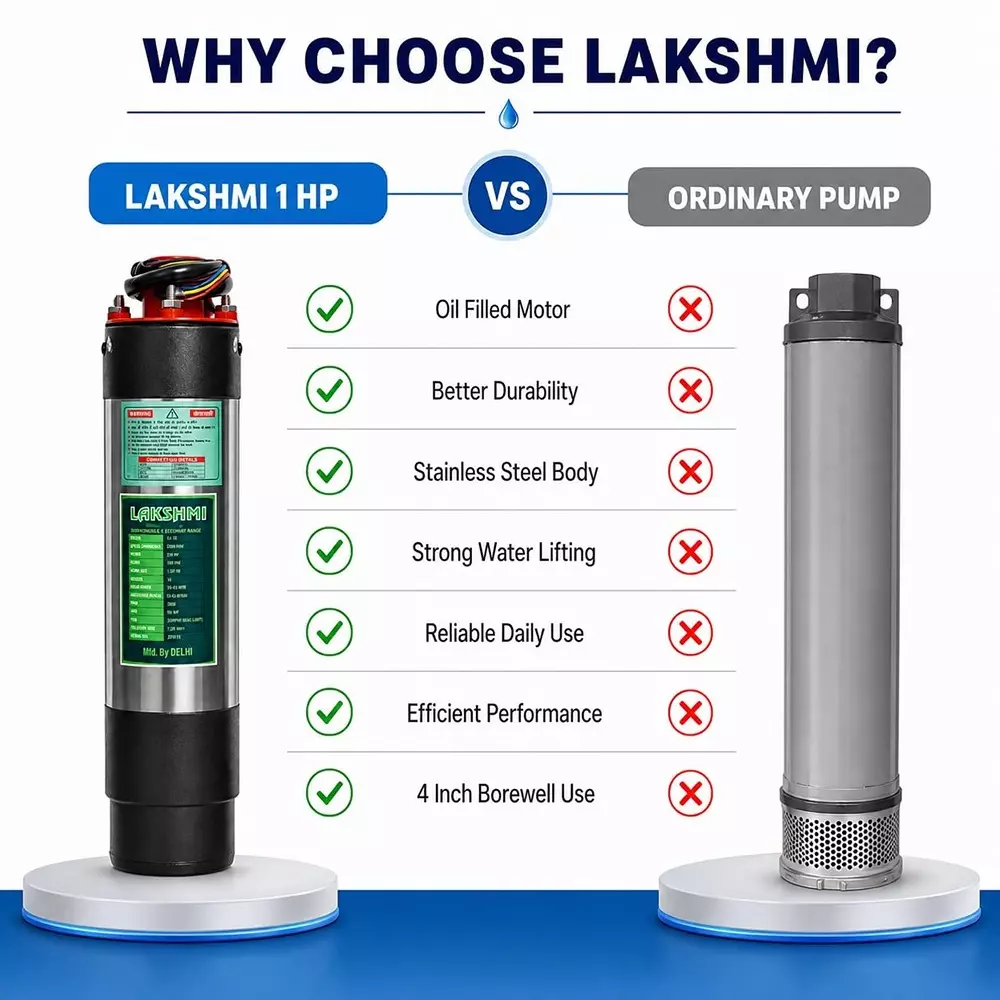 lakshmi-1-hp-borewell-submersible-pump-3048-m-100-ft-bore-10-stage-single-phase-lakshmi_a2