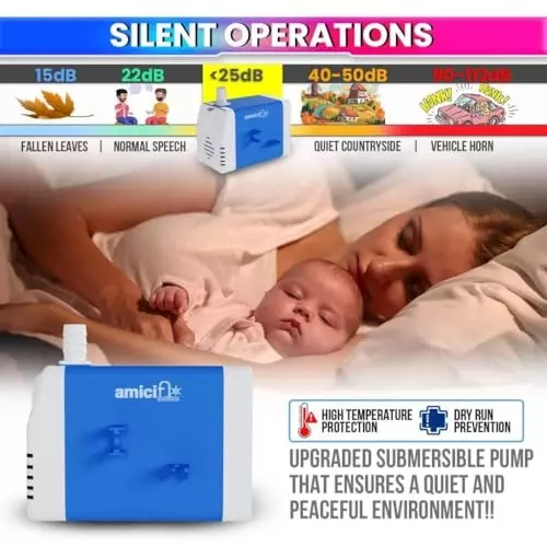 amiciflo-submersible-water-pump-18-w-500-lph-18-m-lift-height-durable-pump-with-12-inch-635-mm-nozzle-and-125-cord