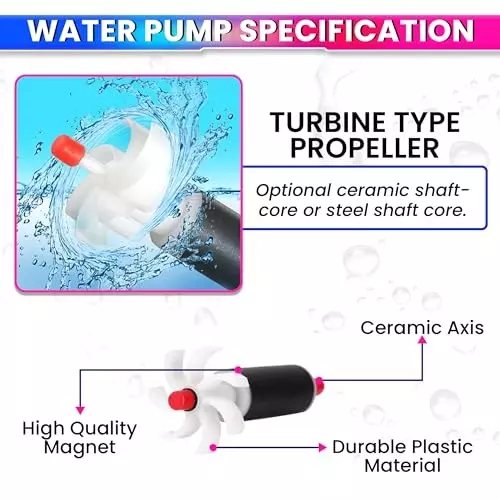 amiciflo-dc-12v-ultra-quiet-submersible-bldc-water-pump-660lh-flow-3-m-lift-durable-motor-1xbldc-sml-12v-n
