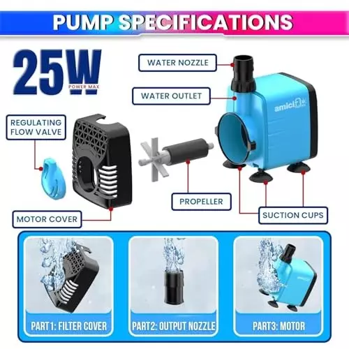amiciflo-submersible-water-pump-230-v-ac-abs-600-lph-15-w-af-flo-15w