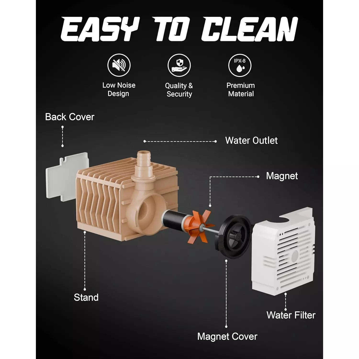FEDUS 20 W Single Phase Cooler Submersible Water Pump
