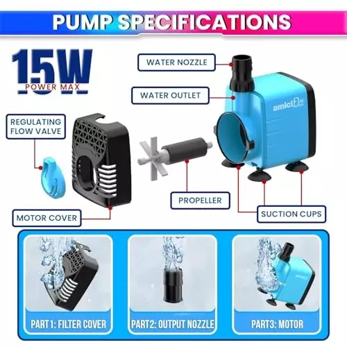 amiciflo-submersible-pump-with-pure-copper-winding-motor-18-w-750-lph-15-m-lift-for-desert-air-cooler-aquarium-fountains