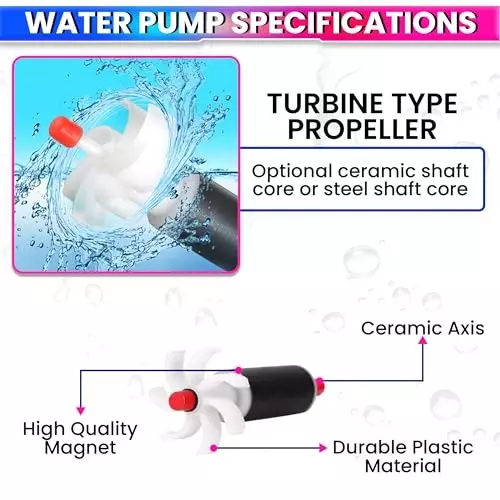 amiciflo-10-w-dc-submersible-brushless-water-pump-500-lph-flow-33-m-lift-ideal-for-aquarium-fountain-1xdc-02b-10w-n