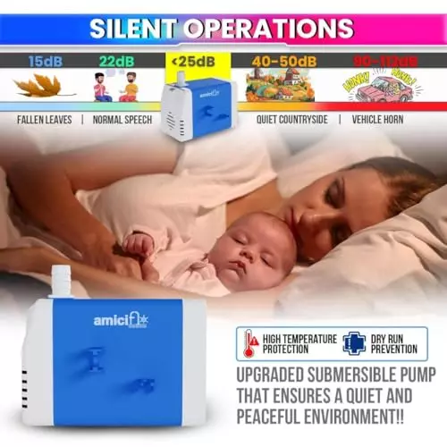 amiciflo-submersible-water-pump-12-w-400-lph-12-m-lift-with-12-inch-125-mm-nozzle