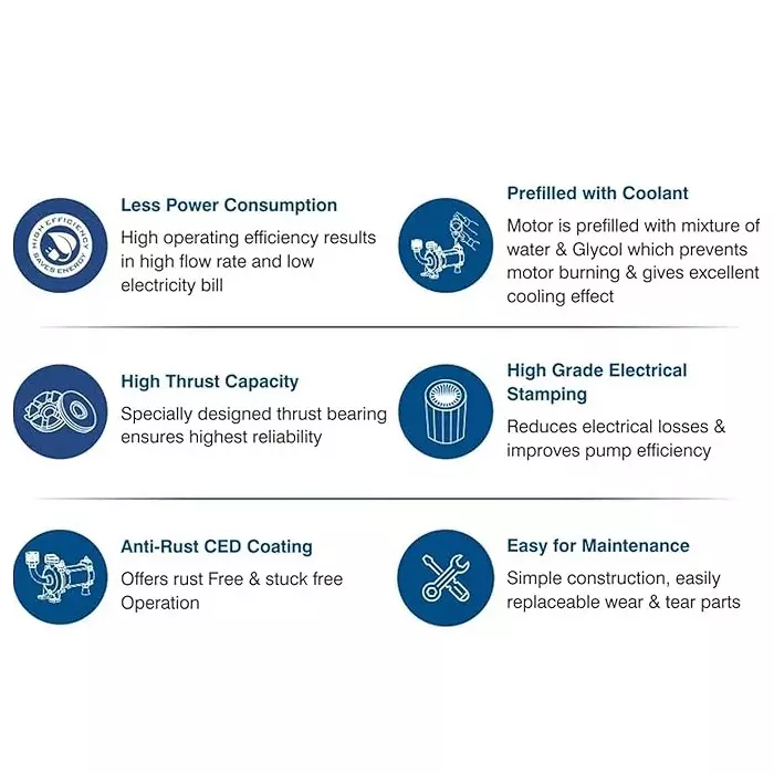 Crompton 1 HP Open Well Submersible Pump C Series Single Phase 12-27 m Head Range and 25 mm Outlet, OWE12(1PH)C-28