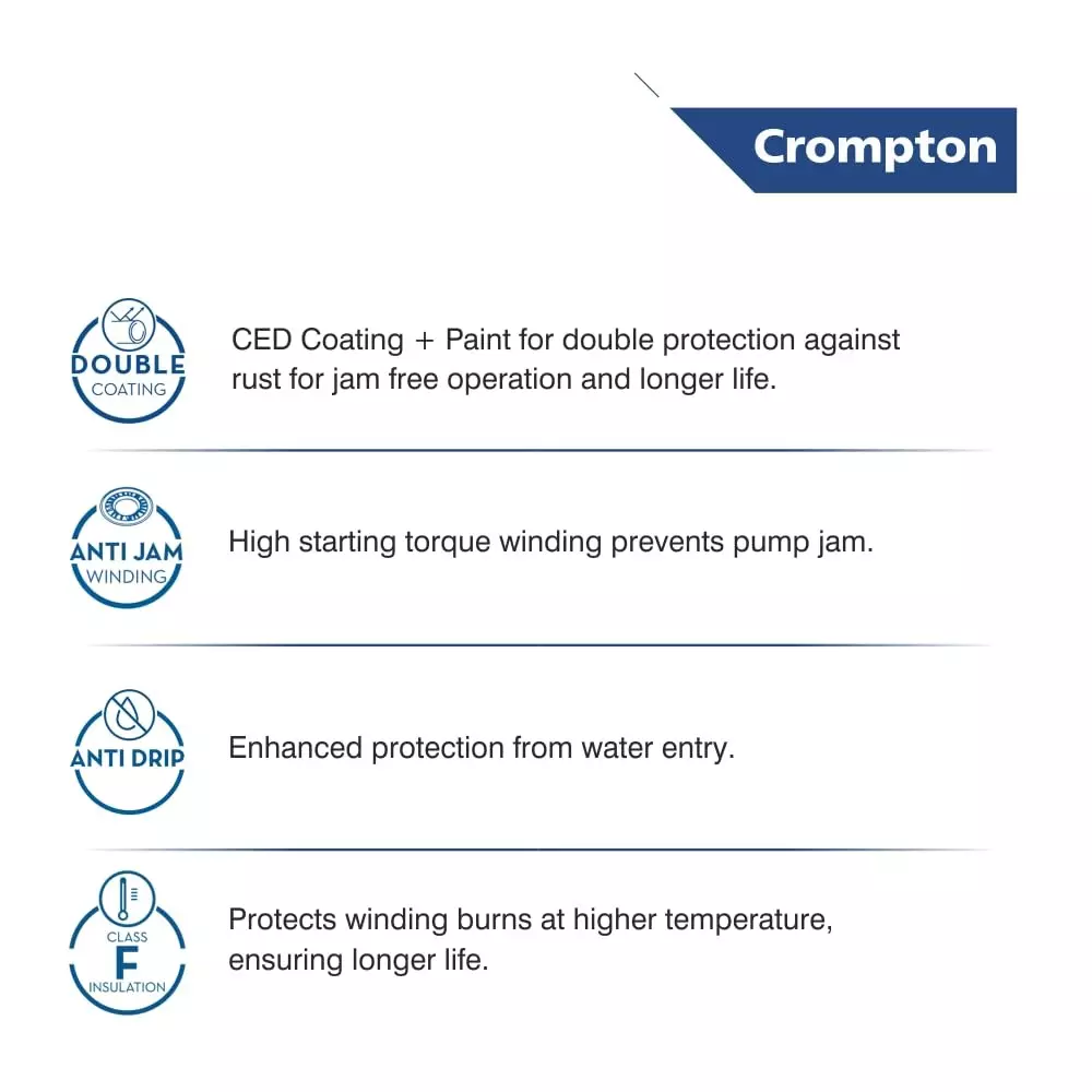 Crompton 0.5 HP Self Priming Mini Pump Sure Fill Plus Series Single Phase and 1850-450 LPH Flow Rate, PRIMO II