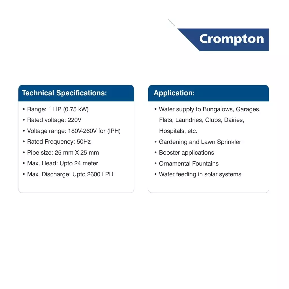 Crompton 0.5 HP Self Priming Mini Pump Sure Fill Plus Series Single Phase and 1850-450 LPH Flow Rate, PRIMO II