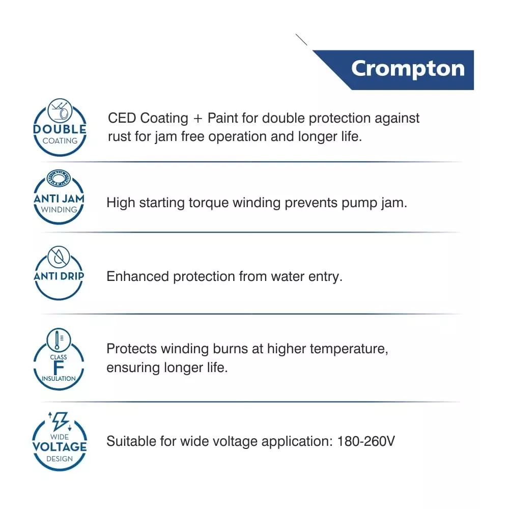 Crompton 1 HP Self Priming Mini Pump Rapid Fill Plus Series Single Phase and 3350-750 LPH Flow Rate, MARVEL PLUS I