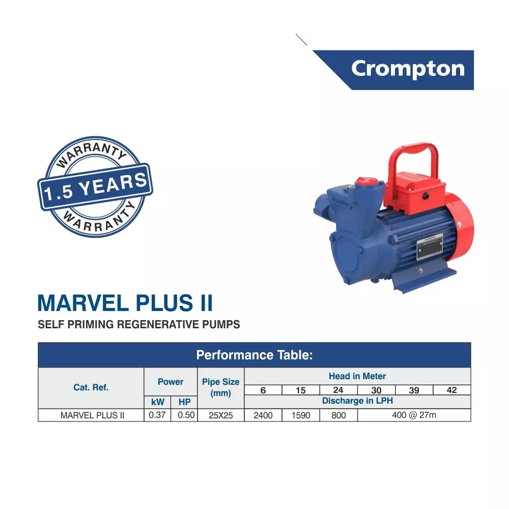 Crompton 0.5 HP Self Priming Mini Pump Rapid Fill Plus Series Single Phase and 2400-400 LPH Flow Rate, MARVEL PLUS II