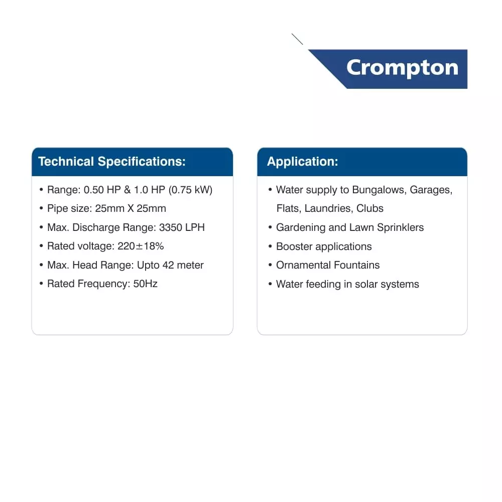 Crompton 0.5 HP Self Priming Mini Pump Rapid Fill Plus Series Single Phase and 2400-400 LPH Flow Rate, MARVEL PLUS II