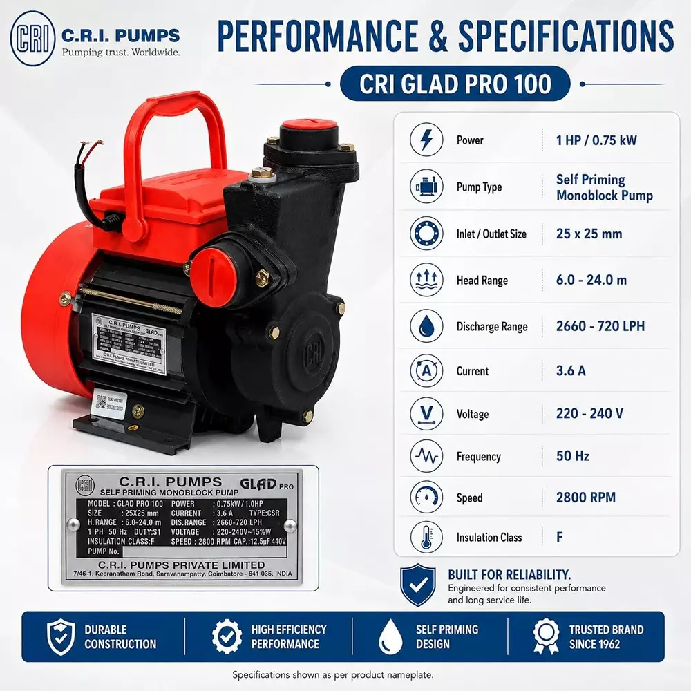 cri-1-hp-domestic-monoblock-pump-4290-lph-flow-rate-head-range-6--24-m-80-ft-glad-pro-100