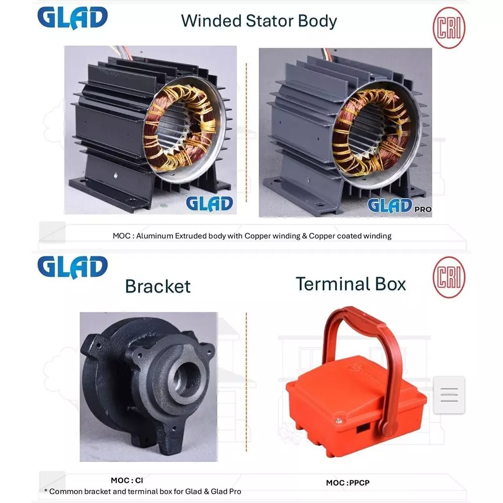 cri-05-hp-domestic-monoblock-pump-670-2050-lph-flow-rate-head-range-6--30-m-glad-pro-50