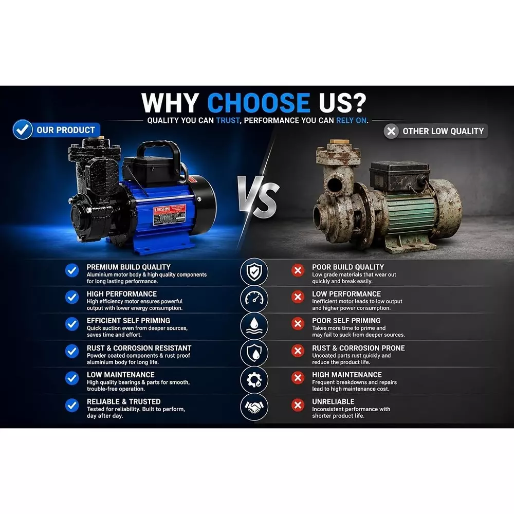 lakshmi-1-hp-domestic-monoblock-pump-3000-lph-flow-rate-head-range-up-to-35-m-efg_13