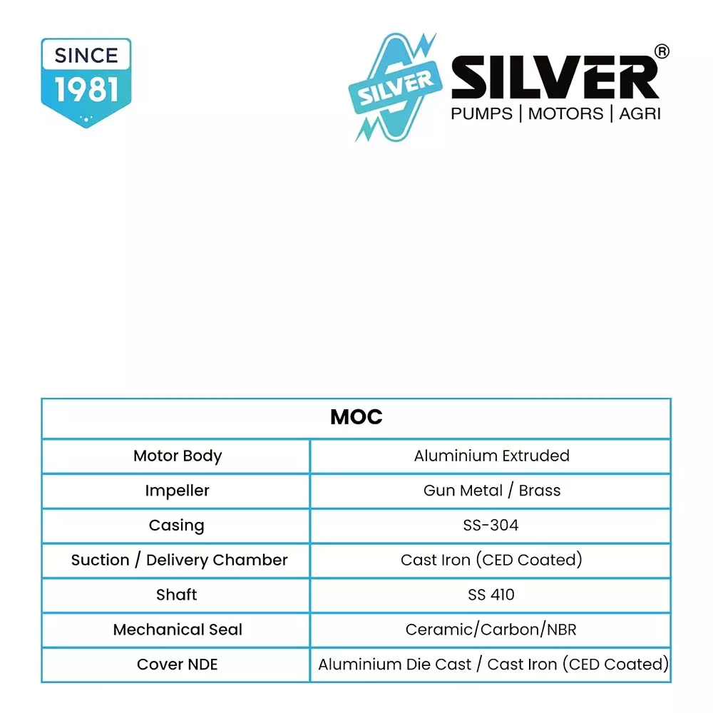 silver-1-hp-single-phase-regenetive-self-priming-pump-2000-400-lph-classic-plus-100