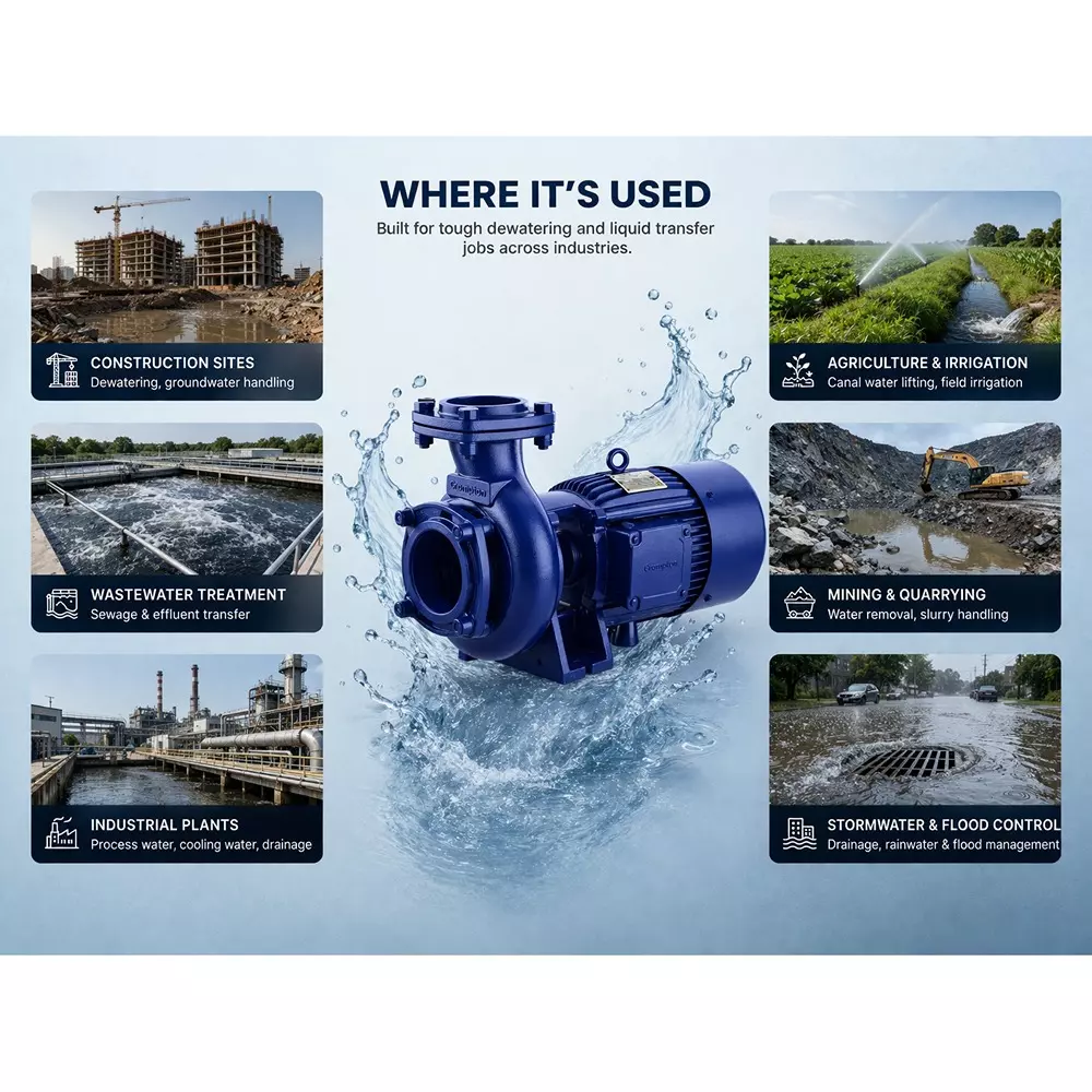 crompton-mbgma-centrifugal-monoset-pump-3-hp-power-12-36-m-head-range-342-120-lph-flow-rate-mik336-hf