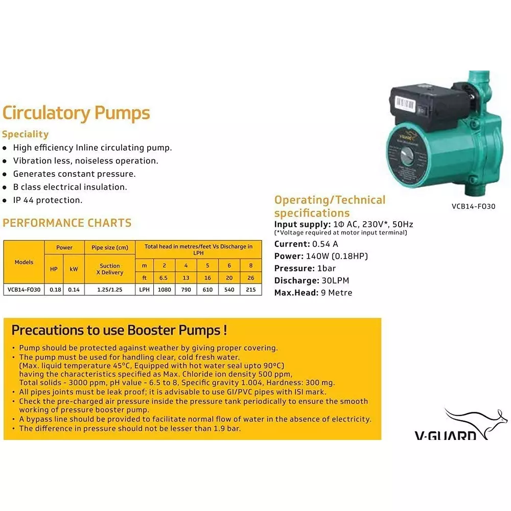 v-guard-vcb14-f030-140w-stage-automatic-water-pressure-pump