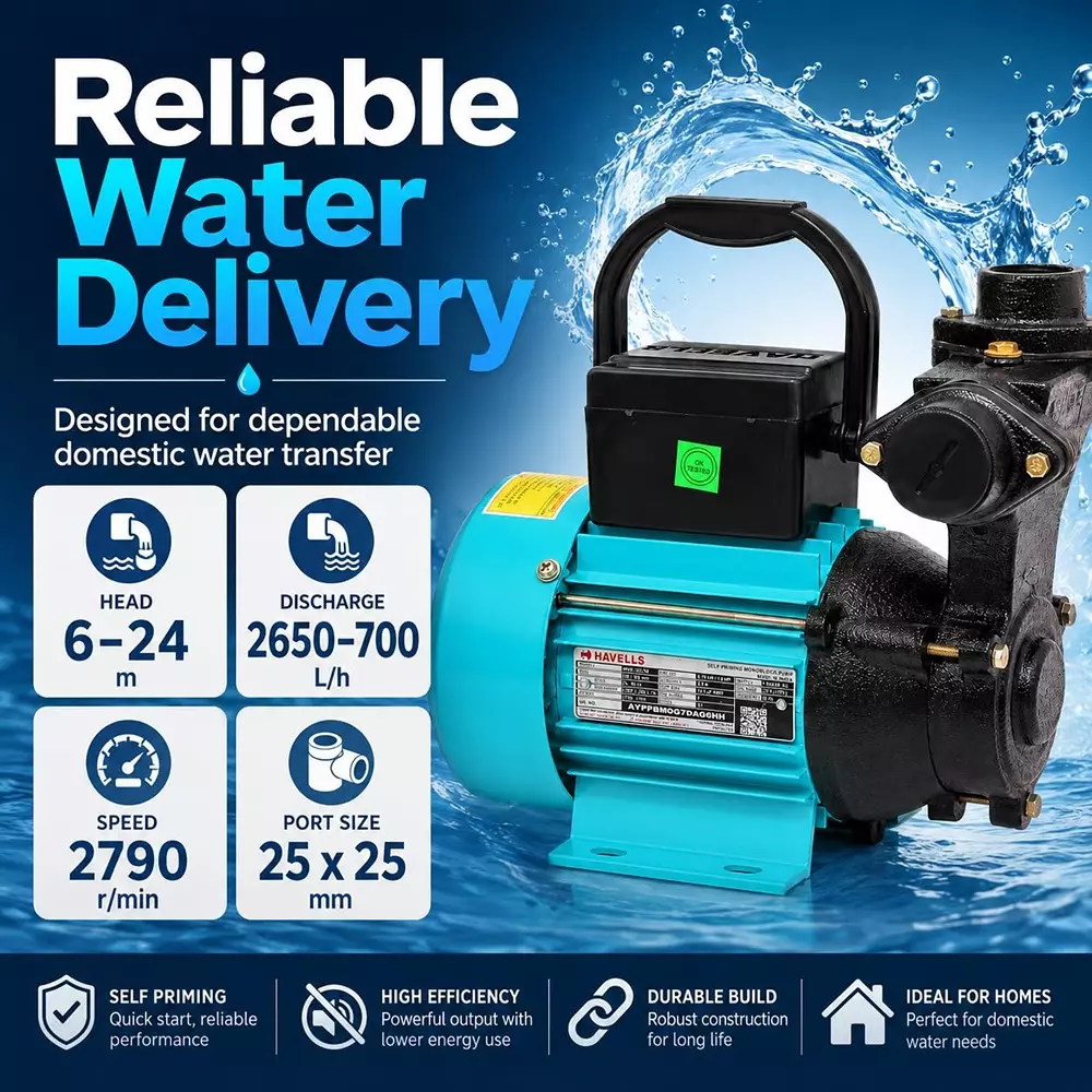 havells-1-hp-single-phase-self-priming-monoblock-pump-2650-700-lph-joy1-ultra