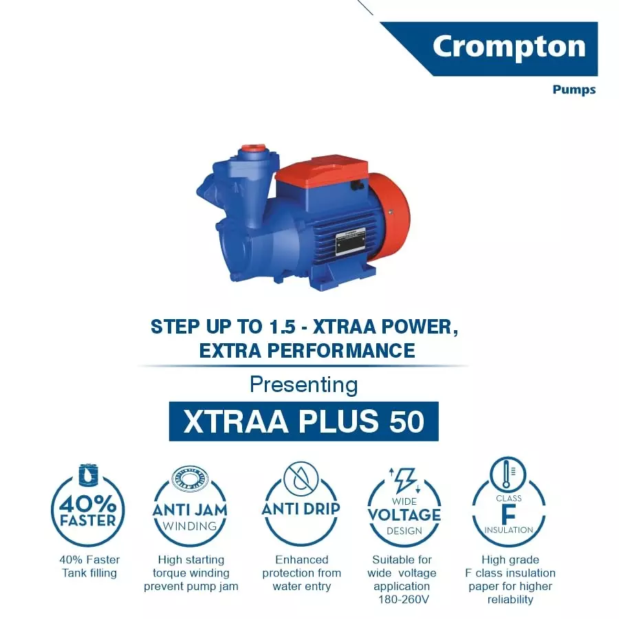 crompton-turbofill-plus-self-priming-mini-pump-15-hp-power-6-50-m-head-range-4500-1200-lph-flow-rate-xtraa-plus-50