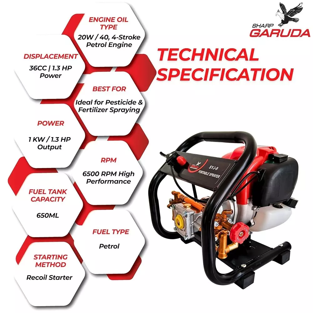 sharp-garuda-4-stroke-petrol-engine-agriculture-spray-pump-for-pesticide-fertilizer-crop-garden-use