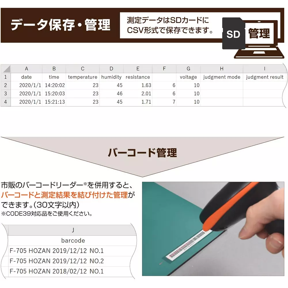 hozan-surface-resistance-meter-77486238