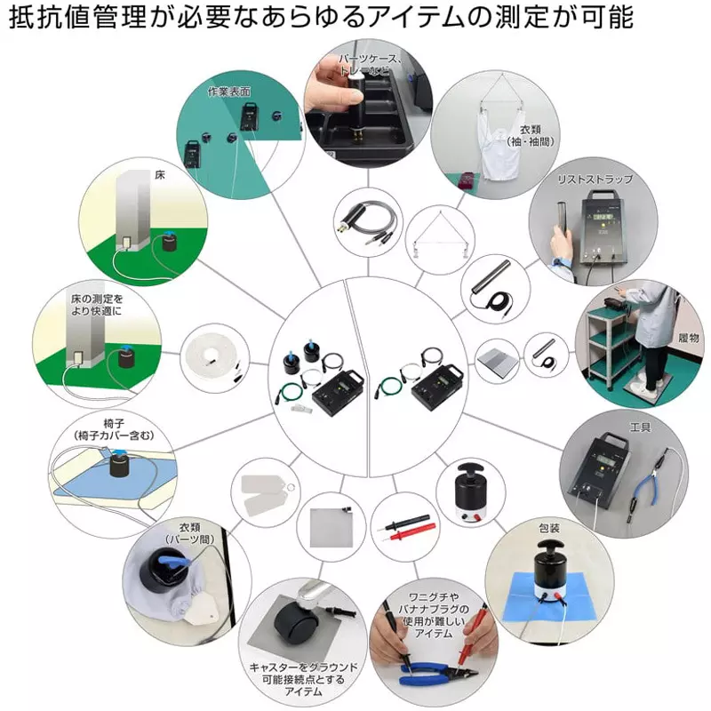 hozan-surface-resistance-meter-77486247