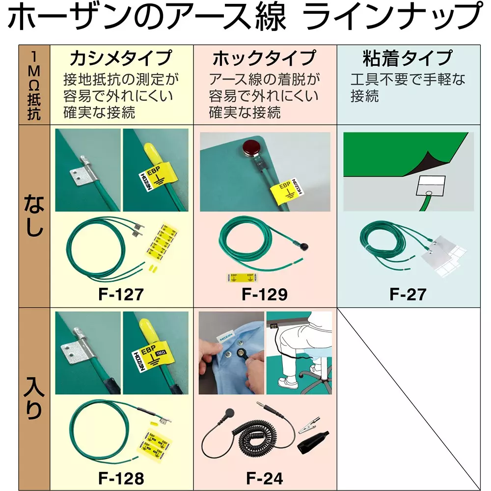 hozan-ground-wire-45853248