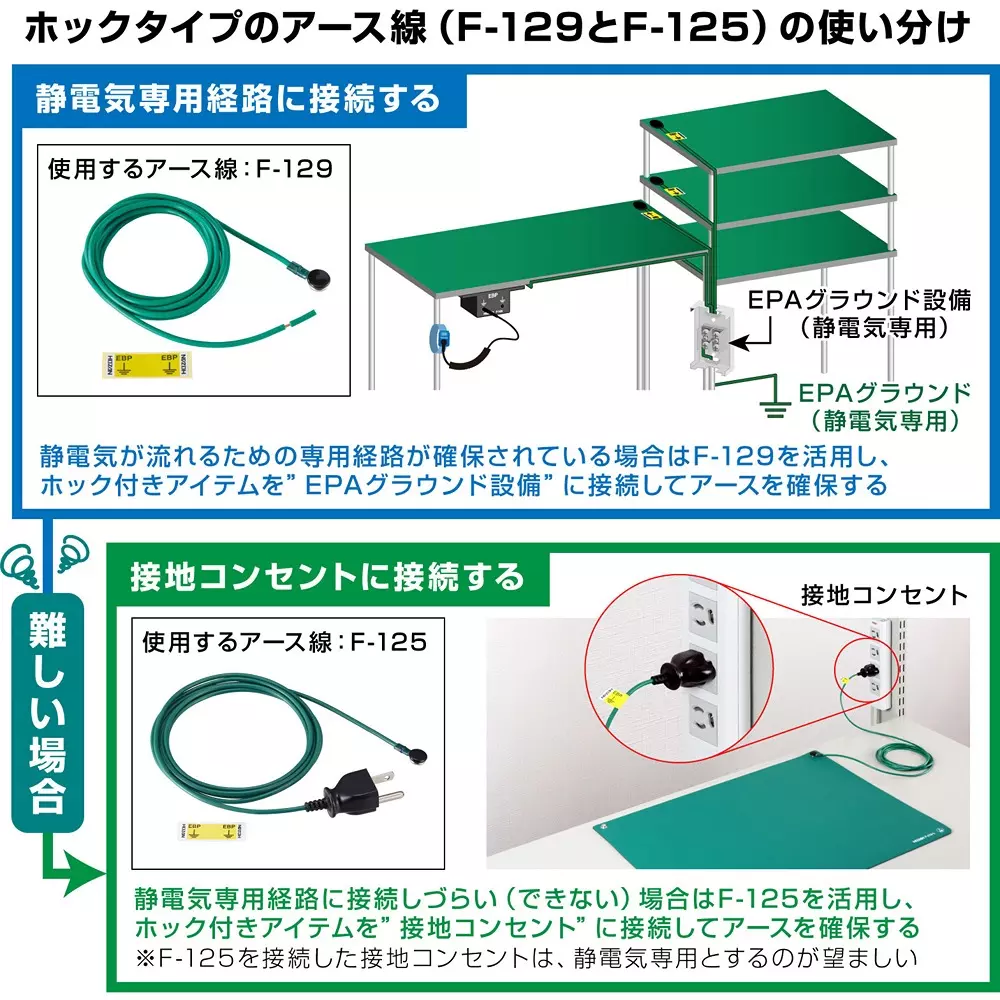 hozan-ground-wire-68505748