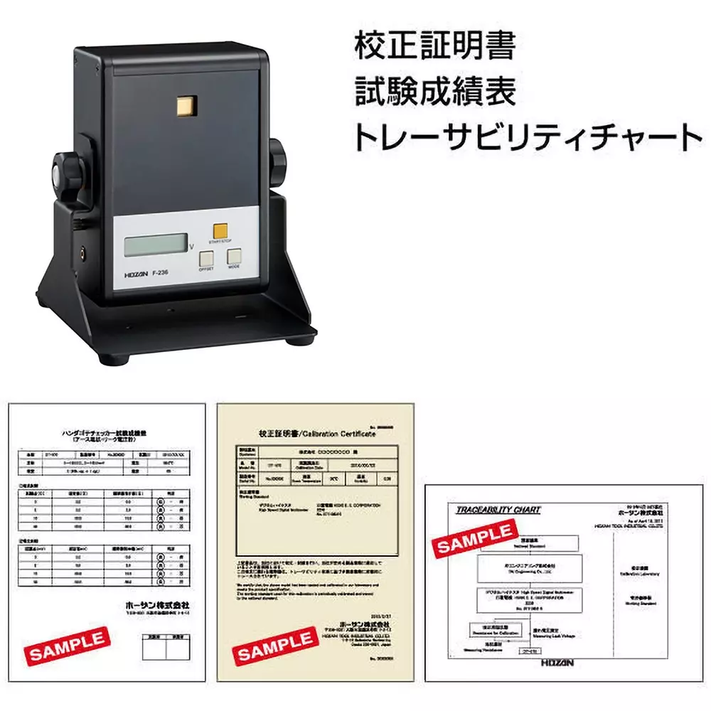 hozan-static-checker-64326405