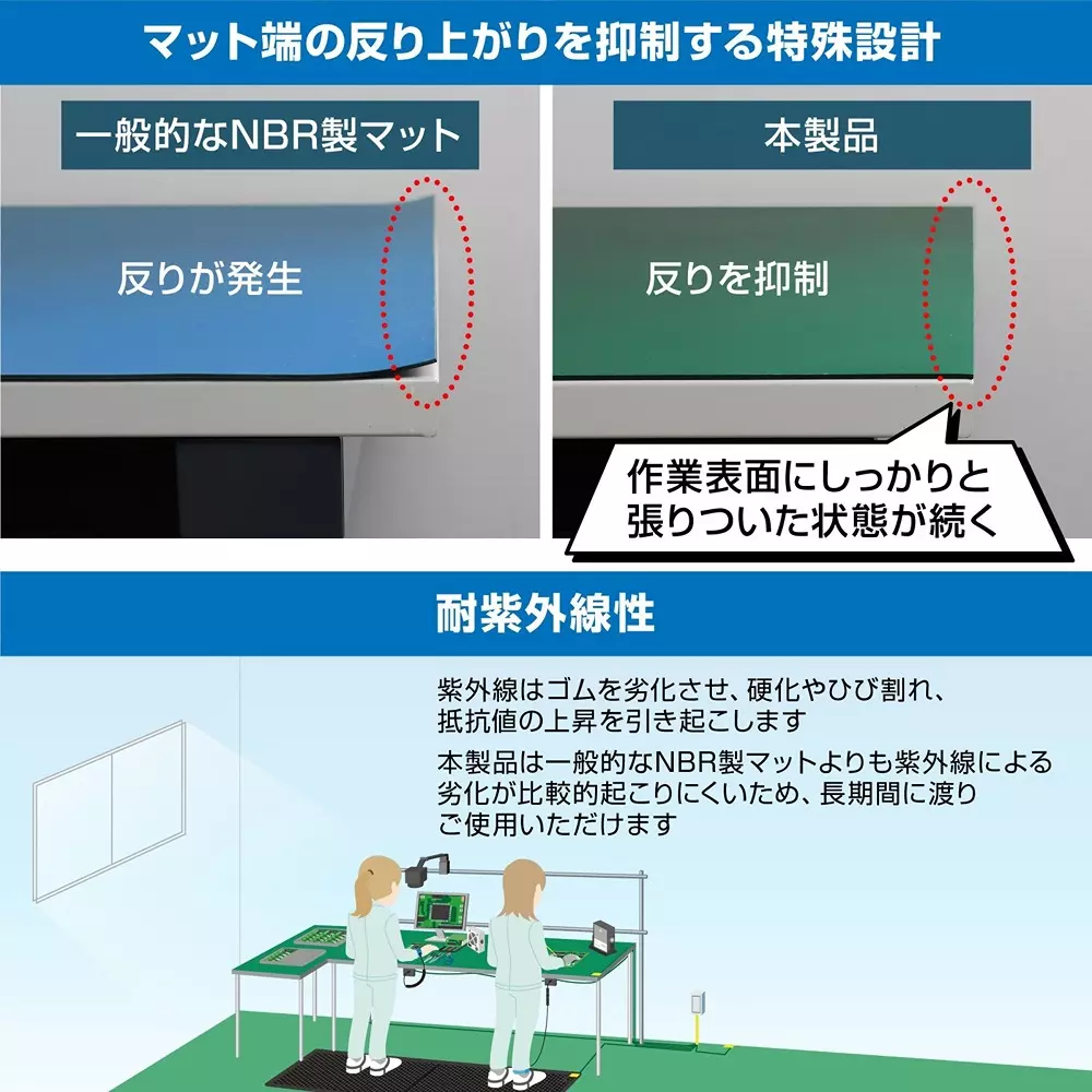 hozan-conductive-color-mat-2-mm-thickness-f-770