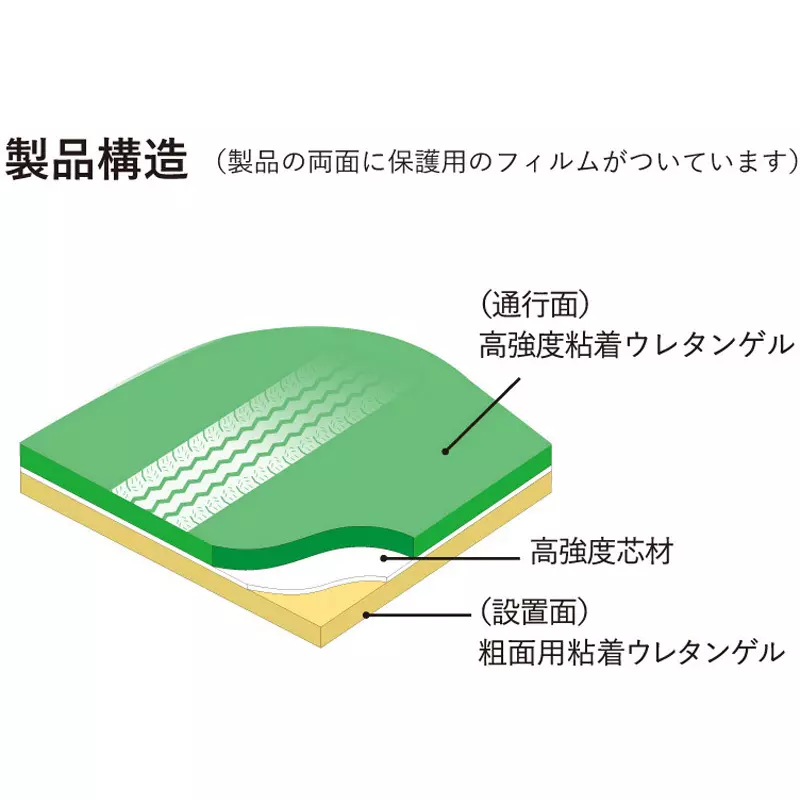 exseal-lift-mat-for-rough-surface-50774939