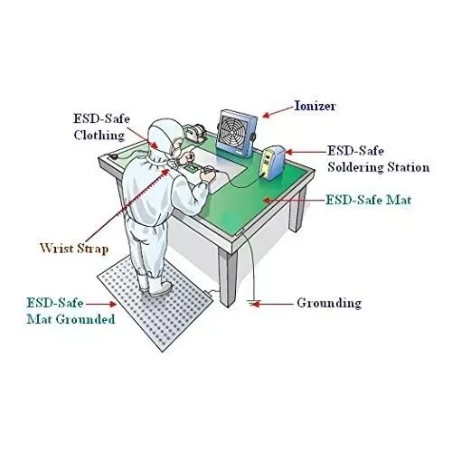 schofic-anti-static-esd-safe-desktop-mat-green-rubber-2-layer-12-x-24-inch