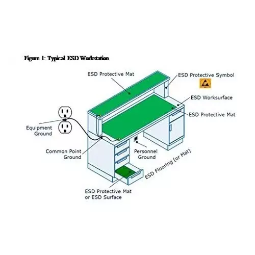 schofic-anti-static-esd-safe-desktop-mat-green-rubber-2-layer-12-x-24-inch