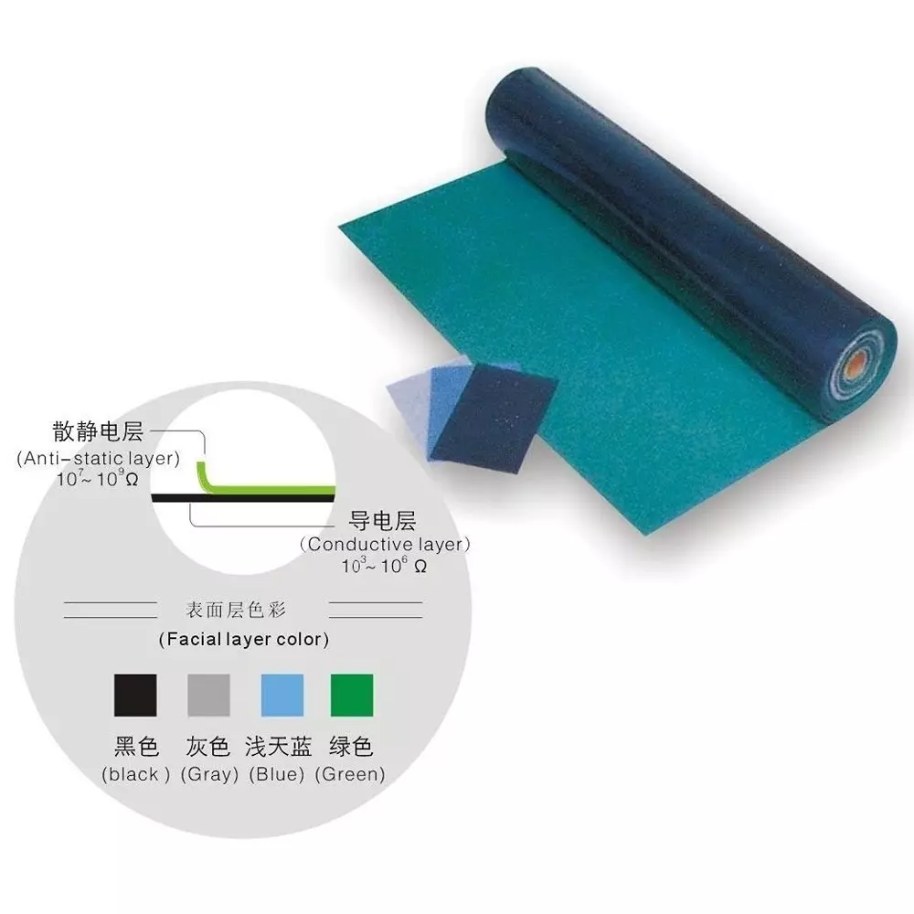 schofic-anti-static-esd-safe-desktop-mat-green-rubber-2-layer-12-x-24-inch