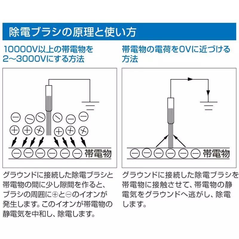 hozan-static-elimination-brush-68548401