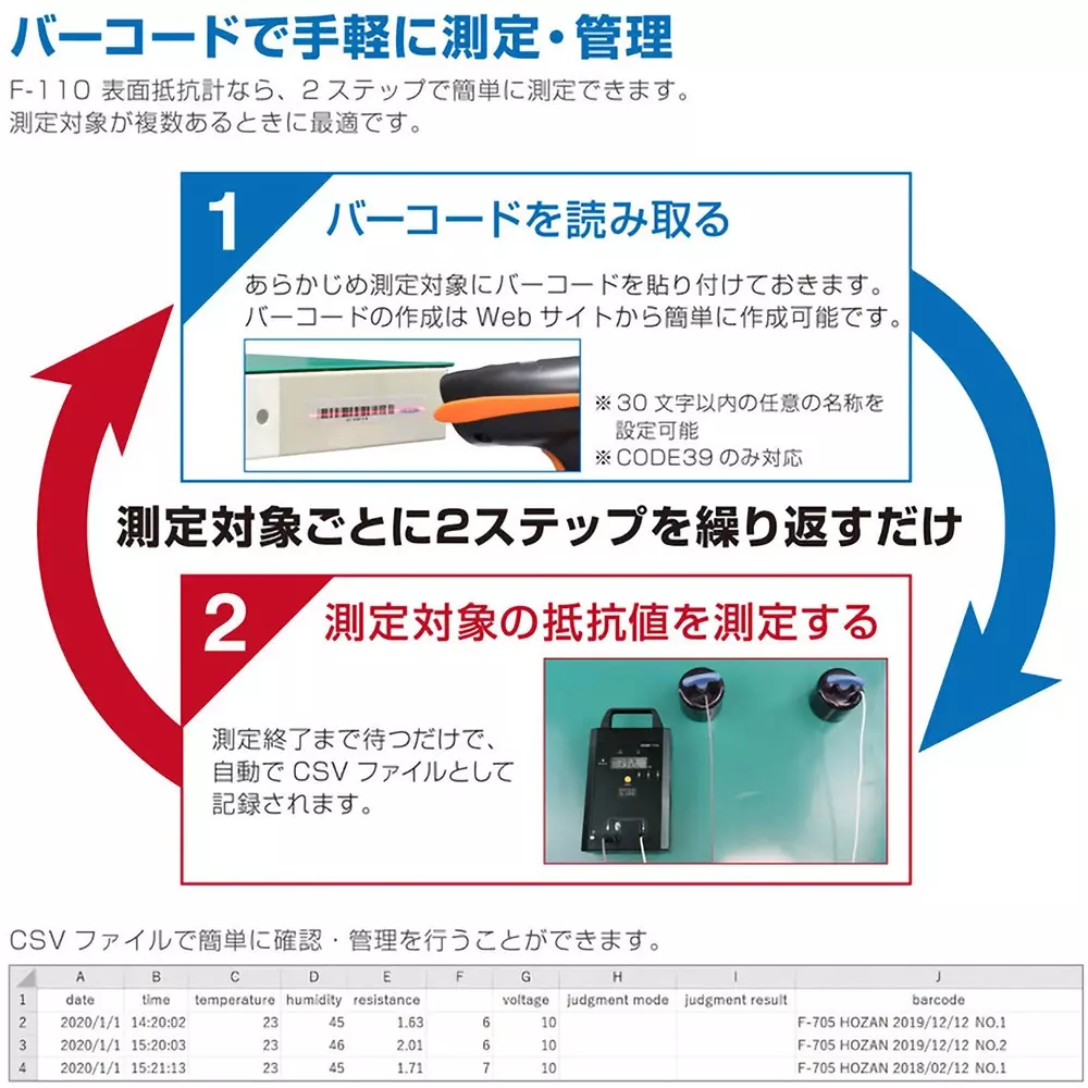 hozan-surface-resistance-meter-63334977