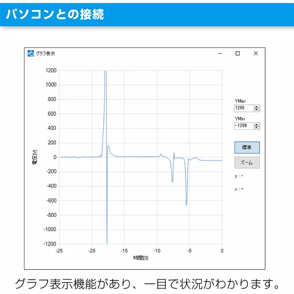 hozan-static-checker-64326396