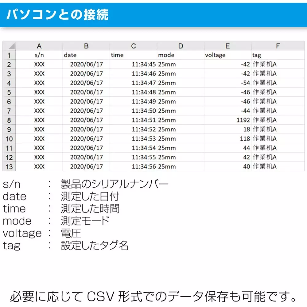 hozan-static-checker-64326396